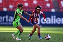 Nhận định, soi k&egrave;o Nữ Atl San Luis vs Nữ Juarez, 6h00 ng&agrave;y 5/8: Chủ nh&agrave; sa s&uacute;t