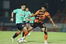 Nhận định, soi k&egrave;o Prachuap vs Muang Thong, 18h00 ng&agrave;y 4/9