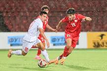 Nhận định, soi k&egrave;o U23 Tajikistan vs U23 Nepal, 23h00 ng&agrave;y 3/9: Chủ nh&agrave; sa s&uacute;t