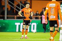 Nhận định, soi k&egrave;o Fortuna Sittard vs Volendam, 23h45 ng&agrave;y 4/10: Bắt nạt t&acirc;n binh
