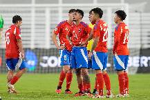 Nhận định, soi k&egrave;o U20 Ai Cập vs U20 Chile, 6h00 ng&agrave;y 4/10: Chủ nh&agrave; sửa sai