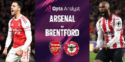 Si&ecirc;u m&aacute;y t&iacute;nh dự đo&aacute;n Arsenal vs Brentford, 02h30 ng&agrave;y 4/11