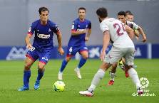 Nhận định, soi k&egrave;o Eibar vs Mallorca, 22h00 ng&agrave;y 5/1