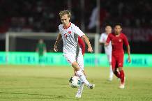 Danh s&aacute;ch ĐT Việt Nam dự Asian Cup 2023: Chỉ c&ograve;n 6 người từng dự VCK 2019