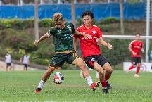 Nhận định, soi k&egrave;o Hong Kong FC vs Tai Po FC, 15h30 ng&agrave;y 5/1: Tưng bừng bắn ph&aacute;