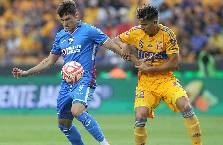 Soi k&egrave;o phạt g&oacute;c Cruz Azul vs Tigres UANL, 8h10 ng&agrave;y 5/2