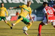 M&aacute;y t&iacute;nh dự đo&aacute;n b&oacute;ng đ&aacute; 6/3: Casa Pia vs Pacos Ferreira