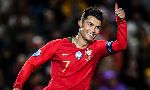 Tin b&oacute;ng đ&aacute; quốc tế 4/4: Cristiano Ronaldo xuất sắc nhất mọi thời đại