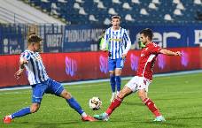 Nhận định, soi k&egrave;o Otelul Galati vs Politehnica Iasi, 21h30 ng&agrave;y 4/4: Chưa thể vượt l&ecirc;n