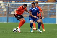 Nhận định, soi k&egrave;o Sibenik vs Varazdin, 23h00 ng&agrave;y 5/5