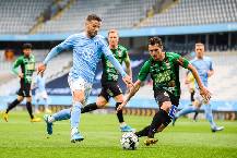 Soi k&egrave;o phạt g&oacute;c Varbergs vs Malmo, 00h00 ng&agrave;y 5/5