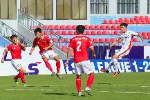 Soi k&egrave;o phạt g&oacute;c Viettel vs Hồng Lĩnh H&agrave; Tĩnh, 19h15 ng&agrave;y 4/7