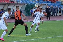 Nhận định, soi k&egrave;o Zhetisay vs Family, 19h00 ng&agrave;y 5/7: X&acirc;y chắc ng&ocirc;i đầu