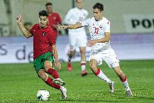 Nhận định, soi k&egrave;o Bồ Đ&agrave;o Nha U21 vs Belarus U21, 1h ng&agrave;y 7/9
