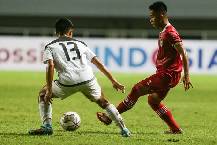 Nhận định, soi k&egrave;o U17 Malaysia vs U17 Guam, 16h ng&agrave;y 5/10