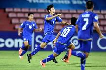 Nhận định, soi k&egrave;o U17 Th&aacute;i Lan vs U17 Nepal, 16h ng&agrave;y 5/10