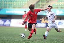 Soi k&egrave;o phạt g&oacute;c U23 H&agrave;n Quốc vs U23 Uzbekistan, 19h00 ng&agrave;y 4/10