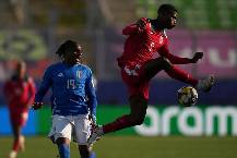 Nhận định, soi k&egrave;o U20 &Uacute;c vs U20 Cuba, 06h00 ng&agrave;y 5/10: Hi&ecirc;n ngang Cuba