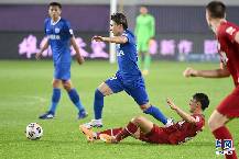 Soi k&egrave;o phạt g&oacute;c Henan Songshan vs Chengdu Rongcheng, 18h30 ng&agrave;y 5/12