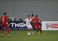 Biến động tỷ lệ k&egrave;o Indonesia vs Việt Nam, 16h30 ng&agrave;y 6/1 