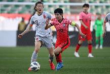 Nhận định, soi k&egrave;o Nữ Trung Quốc vs Nữ H&agrave;n Quốc, 18h00 ng&agrave;y 6/2
