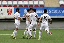 Nhận định, soi k&egrave;o Difai Agsu FK vs Baku Sportinq FK, 17h00 ng&agrave;y 6/3: Trả nợ lượt đi