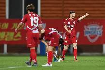 Nhận định, soi k&egrave;o Boeun Sangmu (W) vs Incheon Red Angels (W), 16h00 ng&agrave;y 5/7