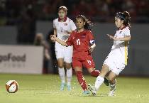 Nhận định, soi k&egrave;o nữ Việt Nam vs nữ Campuchia, 18h ng&agrave;y 7/7