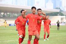 Nhận định, soi k&egrave;o U19 Philippines vs U19 Myanmar, 15h00 ng&agrave;y 6/7
