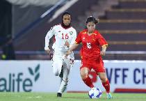 Nhận định, soi k&egrave;o Nữ Việt Nam vs Nữ Guam, 19h00 ng&agrave;y 5/7: Tập trung cao độ