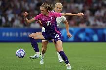 Soi k&egrave;o g&oacute;c Nữ Mỹ vs Nữ Đức, 22h59 ng&agrave;y 6/8
