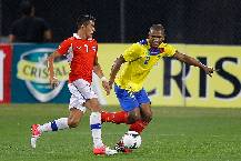 Nhận định, soi k&egrave;o Ecuador vs Chile, 4h00 ng&agrave;y 6/9
