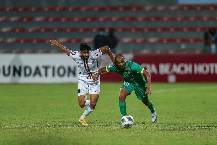 Nhận định, soi k&egrave;o Mohun Bagan vs Kuala Lumpur, 20h30 ng&agrave;y 7/9