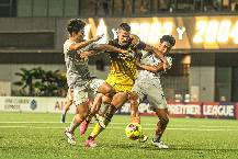 Nhận định, soi k&egrave;o Shabab Manama vs Al Hidd, 23h00 ng&agrave;y 06/10