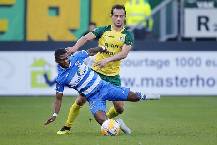 Nhận định, soi k&egrave;o Zwolle vs Fortuna Sittard, 20h30 ng&agrave;y 05/11