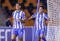 Nhận định, soi k&egrave;o BG Pathum United vs Kaya&ndash;Iloilo, 19h15 ng&agrave;y 6/11: Kh&ocirc;ng c&oacute; bất ngờ