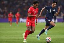 Xu&acirc;n Son th&acirc;u t&oacute;m c&uacute; đ&uacute;p giải thưởng ở AFF Cup 2024