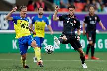 Nhận định, soi k&egrave;o Twente vs Cambuur, 20h30 ng&agrave;y 6/3