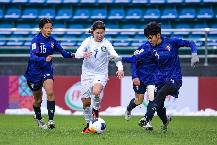 Nhận định, soi k&egrave;o U20 Nữ Đ&agrave;i Bắc Trung Hoa với U20 Nữ H&agrave;n Quốc, 15h00 ng&agrave;y 6/3: Chờ đợi bất ngờ