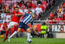 Ph&acirc;n t&iacute;ch k&egrave;o hiệp 1 Benfica vs Porto, 00h00 ng&agrave;y 8/4