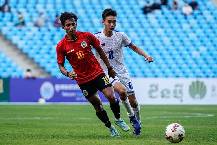 Ph&acirc;n t&iacute;ch k&egrave;o hiệp 1 U23 Philippines vs U23 Timor-Leste, 16h00 ng&agrave;y 6/5