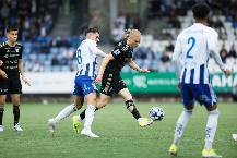 Nhận định, soi k&egrave;o OLS Oulu vs SJK Akatemia, 21h00 ng&agrave;y 6/5: Ng&agrave;y vui sớm tan