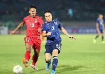 Ph&acirc;n t&iacute;ch k&egrave;o hiệp 1 Nhật Bản vs Tajikistan, 17h30 ng&agrave;y 7/6