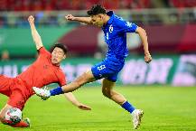 H&ograve;a Trung Quốc, Th&aacute;i Lan rơi v&agrave;o thế kh&oacute; ở v&ograve;ng loại World Cup