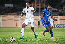 Nhận định, soi k&egrave;o Curacao vs Saint Lucia, 6h30 ng&agrave;y 7/6: Chiến thắng tưng bừng.