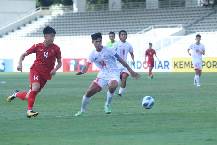Ph&acirc;n t&iacute;ch k&egrave;o hiệp 1 U19 Việt Nam vs U19 Myanmar, 15h ng&agrave;y 8/7