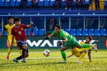 Nhận định, soi k&egrave;o U23 Malaysia vs U23 Bangladesh, 16h30 ng&agrave;y 6/9