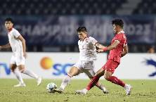 Ph&acirc;n t&iacute;ch tỷ lệ k&egrave;o hiệp 1 U23 Việt Nam vs U23 Guam, 19h00 ng&agrave;y 6/9	