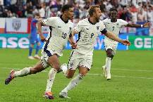 Soi k&egrave;o g&oacute;c CH Ireland vs Anh, 23h00 ng&agrave;y 7/9