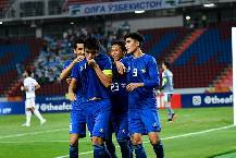 Nhận định, soi k&egrave;o U23 Afghanistan vs U23 Kuwait, 19h30 ng&agrave;y 6/9: Kh&oacute; cho cửa dưới